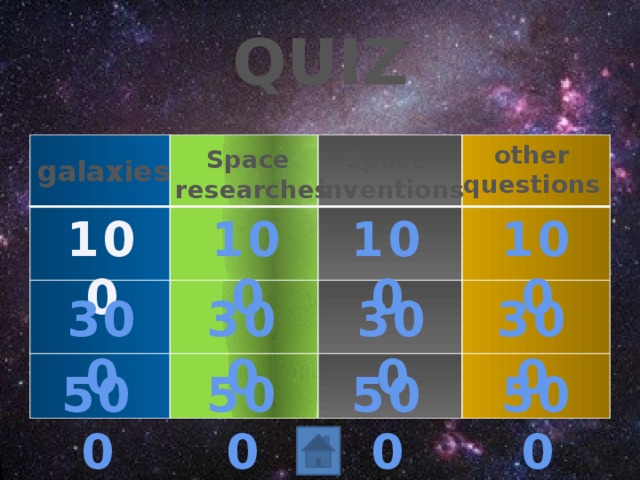 QUIZ other questions Space Space inventions researches galaxies 100 100 100 100  300 300 300 300  500 500 500 500 
