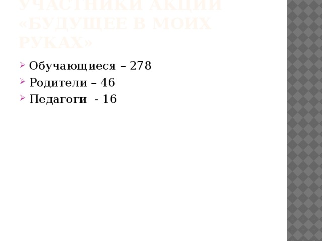 Участники акции  «Будущее в моих руках» Обучающиеся – 278 Родители – 46 Педагоги - 16 