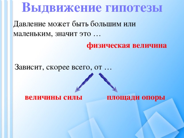 Выдвижение гипотезы Давление может быть большим или маленьким, значит это … физическая величина Зависит, скорее всего, от … величины силы площади опоры