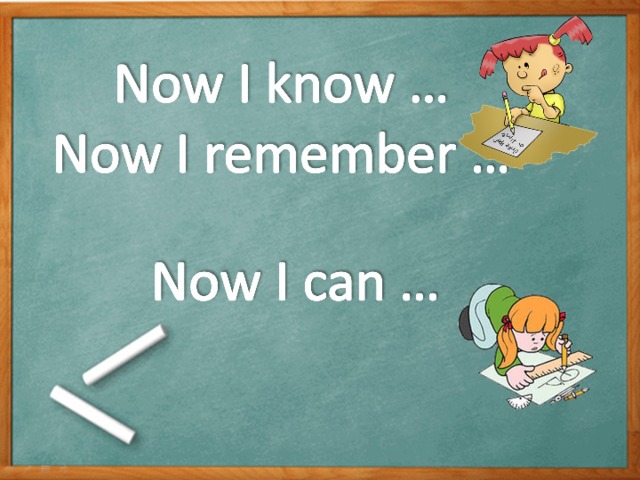 Irregular verbs AB: pp.7-8 rode  a horse, gave  books to her friends, swam  in the river, went  on the computer, ate  apricots, saw  different birds, Did you ride a horse? caught a big fish. Did you go on the computer? Did you give gifts to your friends? Did you see different birds? Did you swim in the river? bring - brought catch - caught eat – ate give- gave go - went ride - rode see - saw swim - swam Did you eat apricots? Основное правило вопросительного предложения: Расшифровка схемы: любой (подходящий по времени) вспомогательный глагол, подлежащее, смысловой глагол (сказуемое), остальные члены предложения. Did you catch a big fish? Did you bring books for your friends? Обратный порядок слов! ?  