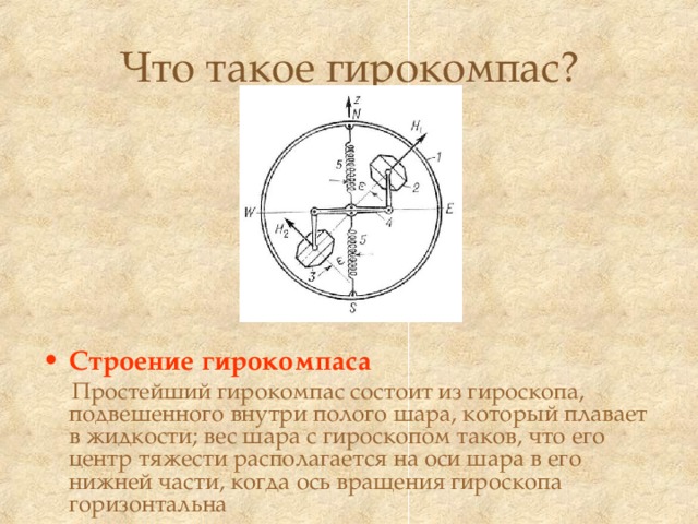 Что такое гирокомпас? Строение гирокомпаса  Простейший гирокомпас состоит из гироскопа, подвешенного внутри полого шара, который плавает в жидкости; вес шара с гироскопом таков, что его центр тяжести располагается на оси шара в его нижней части, когда ось вращения гироскопа горизонтальна 