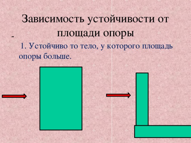 Зависимость устойчивости от площади опоры   1. Устойчиво то тело, у которого площадь опоры больше. 