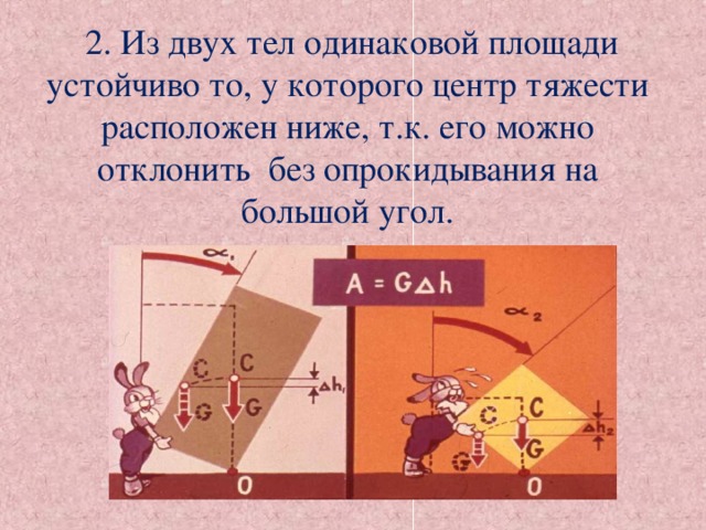 Угол опрокидывания машины