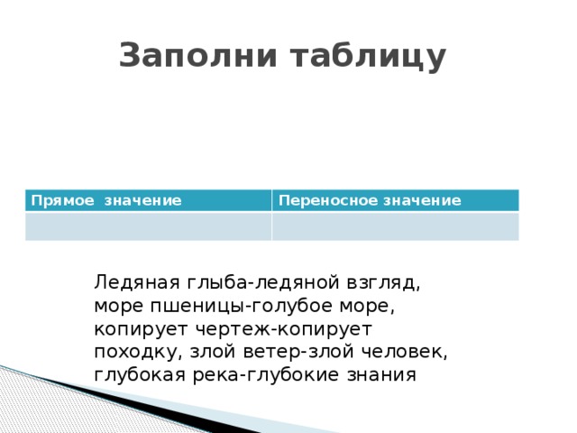 Заполни таблицу Прямое значение Переносное значение Ледяная глыба-ледяной взгляд, море пшеницы-голубое море, копирует чертеж-копирует походку, злой ветер-злой человек, глубокая река-глубокие знания 