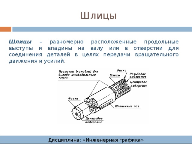 Шлицы Шлицы – равномерно расположенные продольные выступы и впадины на валу  или в отверстии для соединения деталей в целях передачи  вращательного движения и усилий . Дисциплина: «Инженерная графика» 