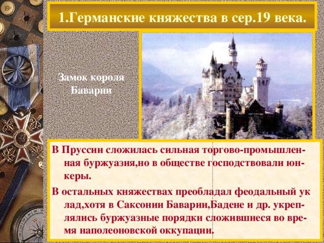 Карта германских княжеств