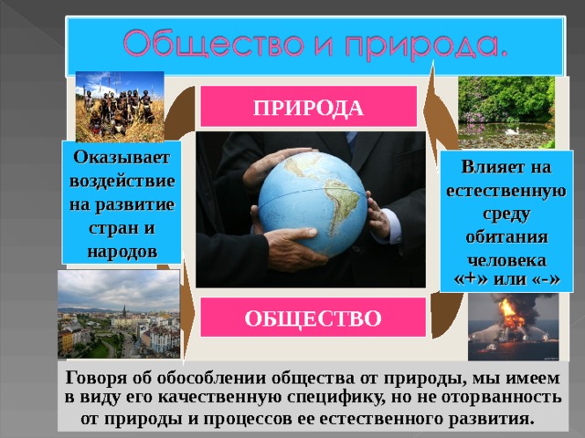  ПРИРОДА Оказывает воздействие на развитие стран и народов Влияет на естественную среду обитания человека «+» или « -» ОБЩЕСТВО Говоря об обособлении общества от природы, мы имеем в виду его качественную специфику, но не оторванность от природы и процессов ее естественного развития.  