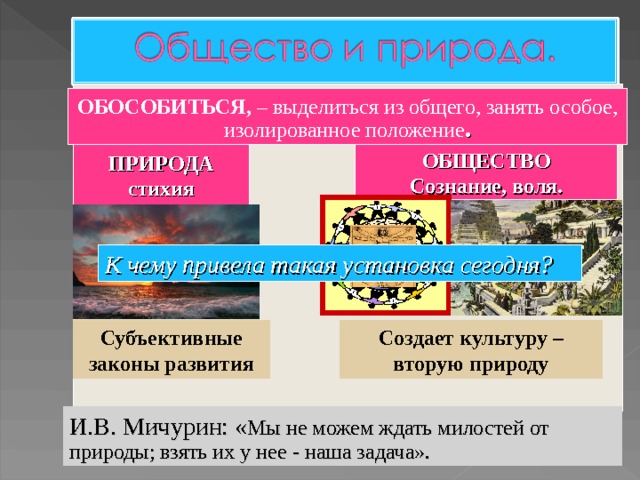    ОБОСОБИТЬСЯ, – выделиться из общего, занять особое, изолированное положение . ОБЩЕСТВО Сознание, воля. ПРИРОДА стихия К чему привела такая установка сегодня? Субъективные законы развития Создает культуру – вторую природу И.В. Мичурин:  « Мы не можем ждать милостей от природы; взять их у нее - наша задача». 