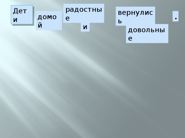 радостные Дети вернулись домой . и довольные 