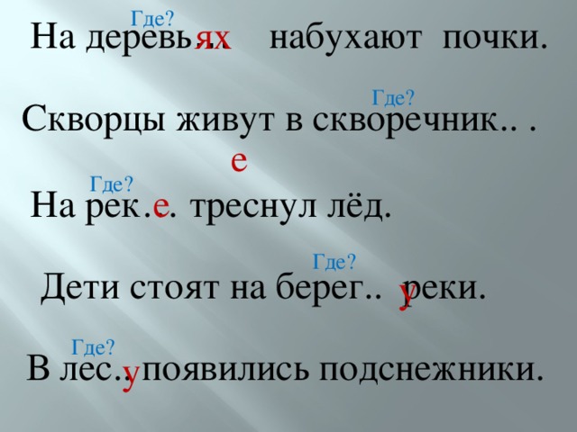 Где? На деревь … набухают почки. ях Где? Скворцы живут в скворечник.. . е Где? На рек… треснул лёд. е Где? Дети стоят на берег.. реки. у Где? В лес.. появились подснежники. у 