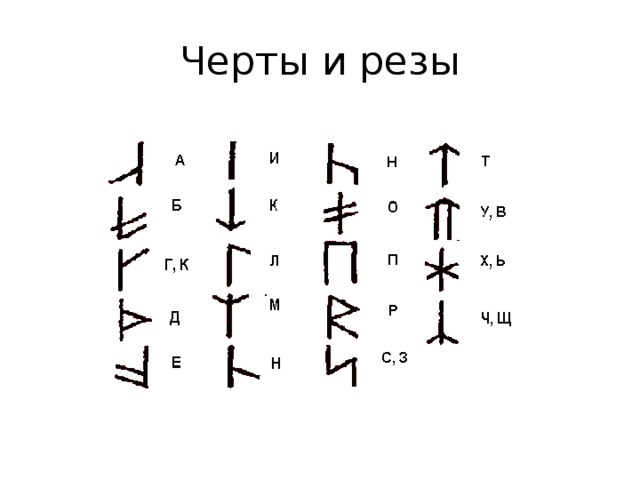 Черты и резы картинка