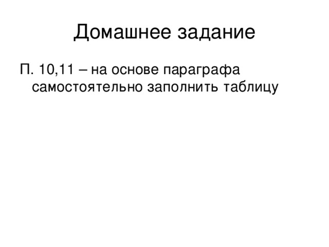 Домашнее задание П. 10,11 – на основе параграфа самостоятельно заполнить таблицу 