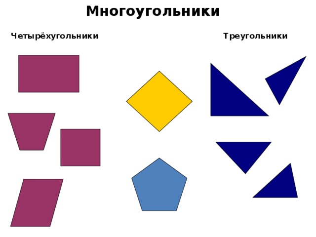 Геометрические фигуры треугольник четырехугольник