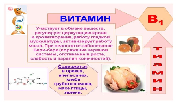 Презентация витамин н