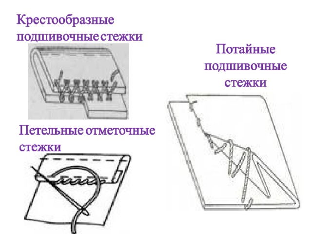 Потайной шов схема