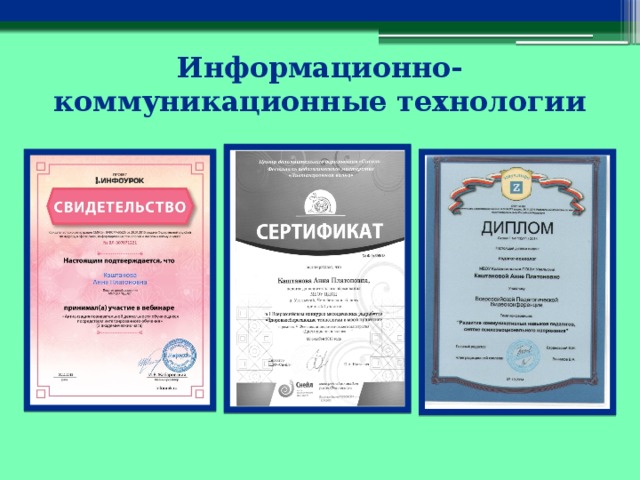 Информационно-коммуникационные технологии 