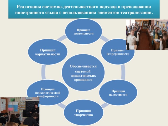 В процессе преподавания для создания целостной картины иностранного языка эффективно использовать