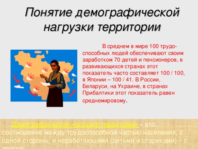 Демографическая нагрузка презентация