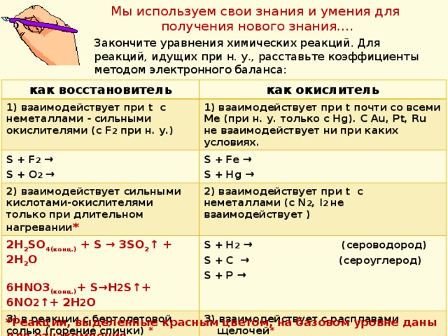 Мы используем свои знания и умения для получения нового знания…. Закончите уравнения химических реакций. Для реакций, идущих при н. у., расставьте коэффициенты методом электронного баланса: как восстановитель как окислитель 1) взаимодействует при t с неметаллами - сильными окислителями (с F 2 при н. у.) 1) взаимодействует при t почти со всеми Ме (при н. у. только с Hg). С Au, Pt, Ru не взаимодействует ни при каких условиях. S + F 2  → S + O 2  → S + Fe → 2) взаимодействует сильными кислотами-окислителями только при длительном нагревании * S + Hg → 2) взаимодействует при t с неметаллами (с N 2 , I 2 не взаимодействует ) 2H 2 SO 4(конц.) + S → 3SO 2 ↑ + 2H 2 O  S + H 2  → (сероводород) 3) в реакции с бертолетовой солью (горение спички) * S + C → (сероуглерод) 3) взаимодействует с расплавами щелочей * 6HNO3 (конц.) + S→H 2 S↑+ 6NO 2 ↑+ 2H 2 O 2KClO 3 +3S→2KCl+3SO 2 ↑ 3S + 6KOH → K 2 SO 3 + 2K 2 S + 3H 2 O S + P → *Реакции, выделенные красным цветом, на базовом уровне даны для ознакомления 