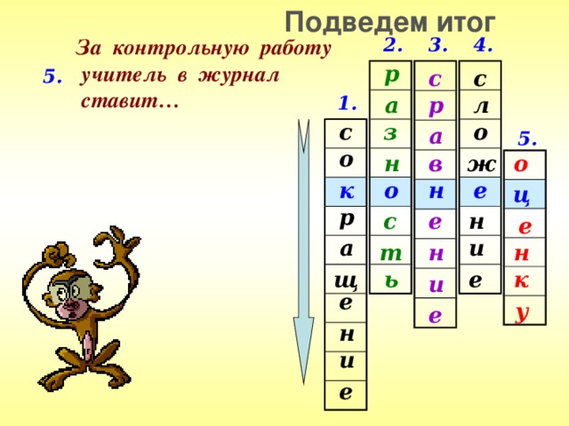 Подведем итог За контрольную работу 4. 2. 3.  учитель в журнал  ставит… р с с 5. л р а 1. з с о а 5. о в н ж о о к е н ц р е с н е и а т н н щ е ь к и е у е н и е