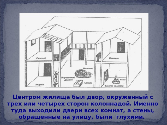 Центром жилища был двор, окруженный с трех или четырех сторон колоннадой. Именно туда выходили двери всех комнат, а стены, обращенные на улицу, были глухими.