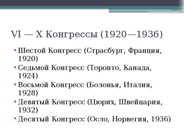 VI — X Конгрессы (1920—1936) Шестой Конгресс (Страсбург, Франция, 1920) Седьмой Конгресс (Торонто, Канада, 1924) Восьмой Конгресс (Болонья, Италия, 1928) Девятый Конгресс (Цюрих, Швейцария, 1932) Десятый Конгресс (Осло, Норвегия, 1936) 