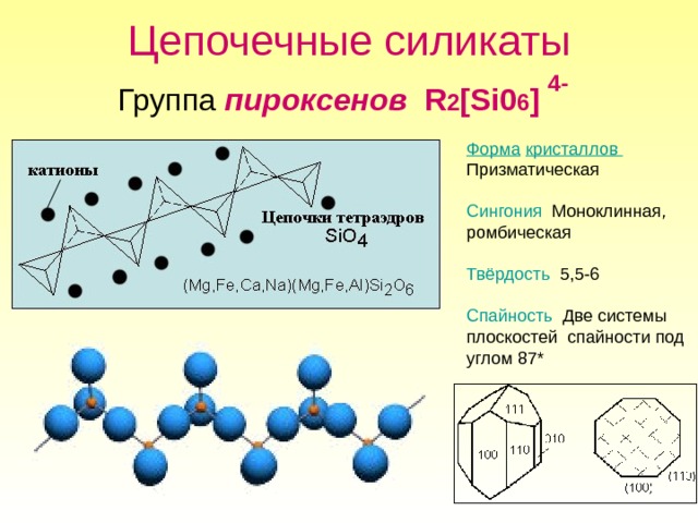 Силикат анион