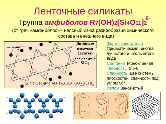Ленточные силикаты 6-  Группа амфиболов  R 7 (OH) 2 [Si 4 O 11 ] 2 (от греч «амфиболос» - неясный из-за разнообразия химического состава и внешнего вида)   Форма  кристаллов Призматическая, иногда лучистого и игольчатого вида Сингония Моноклинная Твёрдость 5,5-6 Спайность Две системы плоскостей спайности под углом 56* Излом Занозистый 