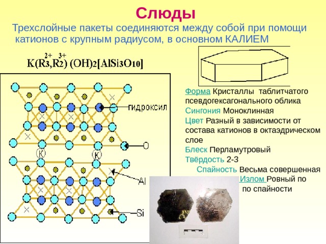 Слюда формула