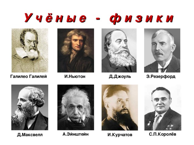 Связь физики с другими науками ФИЗИКА АСТРОНОМИЯ ГЕОГРАФИЯ БИОЛОГИЯ ХИМИЯ МЕТЕОРОЛОГИЯ ТЕХНИКА 