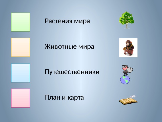 Растения мира Животные мира Путешественники План и карта 