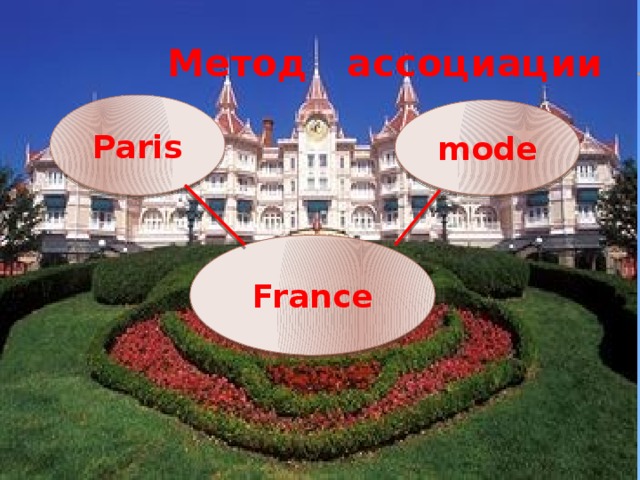  Метод ассоциации Paris mode France 