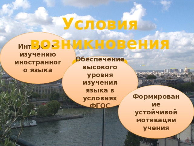 Условия возникновения опыта Интерес к изучению иностранного языка Обеспечение высокого уровня изучения языка в условиях ФГОС Формирование устойчивой мотивации учения 