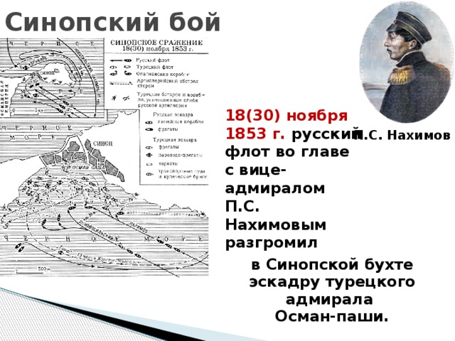 Синопский бой карта
