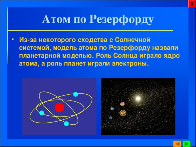 Х Атом по Резерфорду Из-за некоторого сходства с Солнечной системой, модель атома по Резерфорду назвали планетарной моделью. Роль Солнца играло ядро атома, а роль планет играли электроны. 