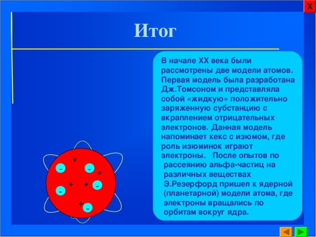 Х - - Итог В начале ХХ века были рассмотрены две модели атомов. Первая модель была разработана Дж.Томсоном и представляла собой «жидкую» положительно заряженную субстанцию с вкраплением отрицательных электронов. Данная модель напоминает кекс с изюмом, где роль изюминок играют электроны. +  После опытов по рассеянию альфа-частиц на различных веществах Э.Резерфорд пришел к ядерной (планетарной) модели атома, где электроны вращались по орбитам вокруг ядра.  + - - + - + + + - - - 