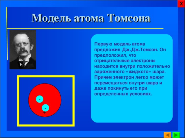 Х Модель атома Томсона Первую модель атома предложил Дж.Дж.Томсон. Он предположил, что отрицательные электроны находится внутри положительно заряженного «жидкого» шара. Причем электрон легко может перемещаться внутри шара и даже покинуть его при определенных условиях. + - - 