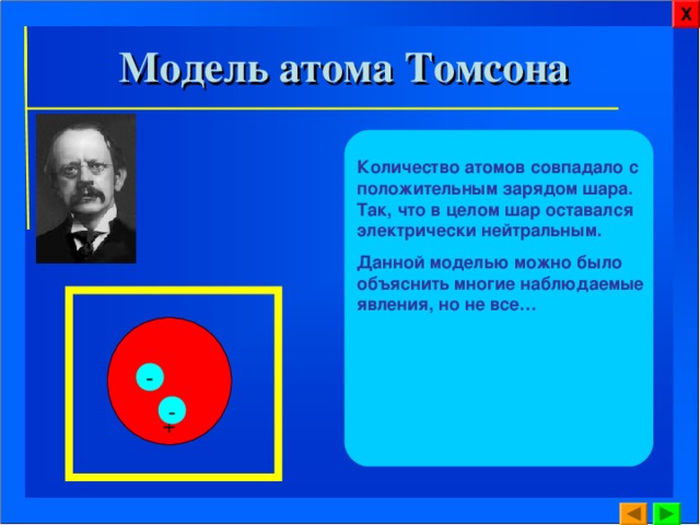 Х Модель атома Томсона Количество атомов совпадало с положительным зарядом шара. Так, что в целом шар оставался электрически нейтральным. Данной моделью можно было объяснить многие наблюдаемые явления, но не все…   + - - 