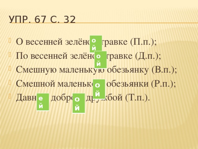 Упр. 67 с. 32 О весенней зелёной травке (П.п.); По весенней зелёной травке (Д.п.); Смешную маленькую обезьянку (В.п.); Смешной маленькой обезьянки (Р.п.); Давней доброй дружбой (Т.п.). ой ой ой ой ей