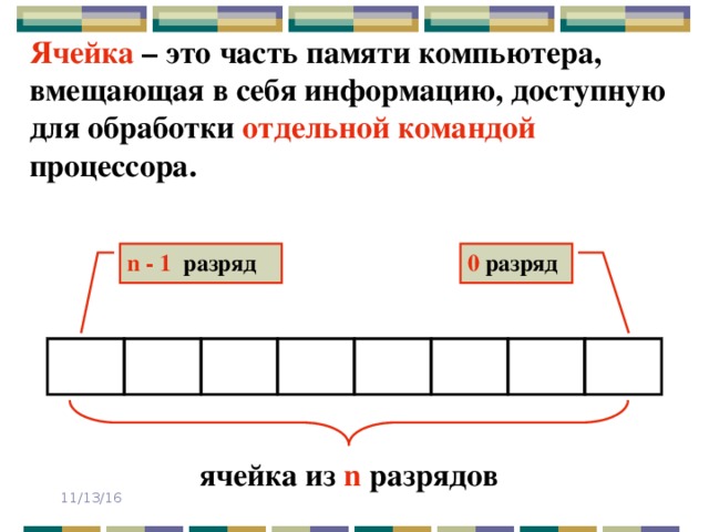 Ячейка – это часть памяти компьютера, вмещающая в себя информацию, доступную для обработки отдельной  командой процессора. n - 1  разряд 0  разряд ячейка  из  n  разрядов 11/13/16 
