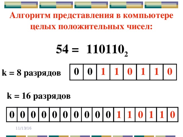 Алгоритм представления в компьютере целых положительных чисел: 54 = 110110 2 0 0 1 1 0 1 1 0 k = 8 разрядов k = 16 разрядов 0 0 0 0 0 0 0 0 0 0 1 1 0 1 1 0 11/13/16 