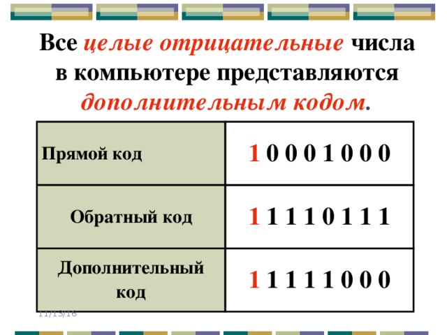 Все  целые отрицательные  числа  в компьютере представляются  дополнительным кодом . Прямой код 1 0 0 0 1 0 0 0 Обратный код 1 1 1 1 0 1 1 1 Дополнительный код 1 1 1 1 1 0 0 0 11/13/16 