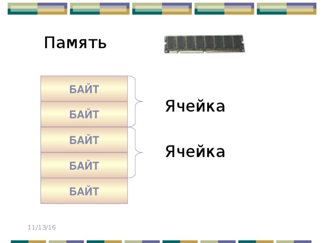 Память БАЙТ Ячейка БАЙТ БАЙТ Ячейка БАЙТ БАЙТ 11/13/16 