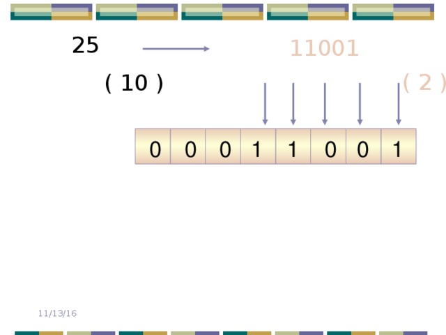 25 11001 ( 2 ) ( 10 ) 0 1 0 1 1 0 0 0 11/13/16 