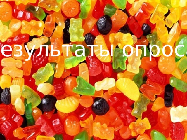 Результаты опроса 