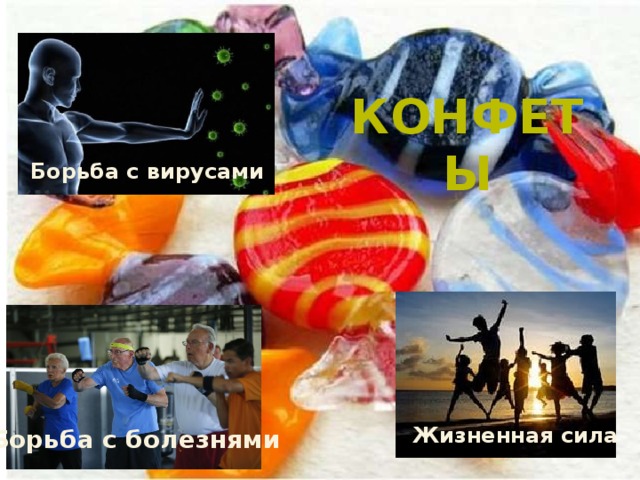 конфеты Борьба с вирусами Жизненная сила  Борьба с болезнями 