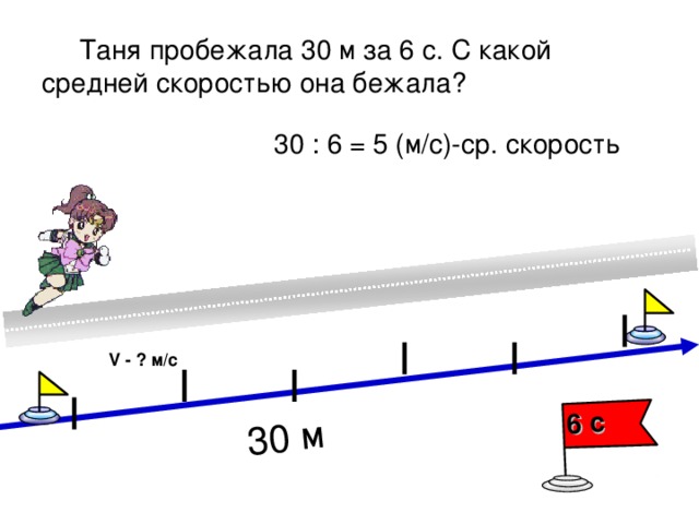 30 м 6 с  Таня пробежала 30 м за 6 с. С какой средней скоростью она бежала? 30 : 6 = 5 (м/с)-ср. скорость V - ? м/с 