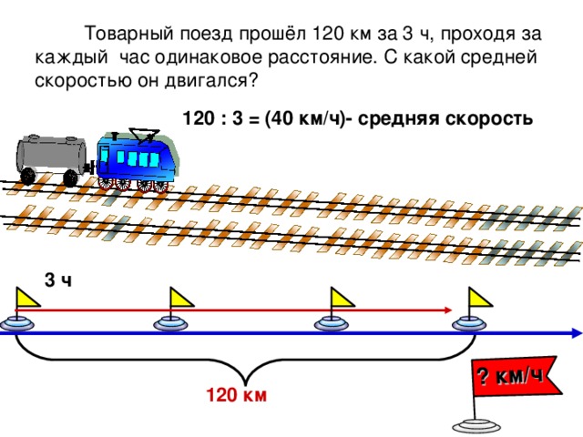 ? км/ч  Товарный поезд прошёл 120 км за 3 ч, проходя за каждый час одинаковое расстояние. С какой средней скоростью он двигался? 120 : 3 = (40 км/ч)- средняя скорость 3 ч 120 км 