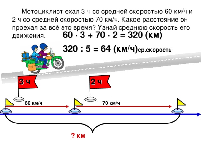 3 ч 2 ч  Мотоциклист ехал 3 ч со средней скоростью 60 км/ч и 2 ч со средней скоростью 70 км/ч. Какое расстояние он проехал за всё это время? Узнай среднюю скорость его движения. 60 ∙ 3 + 70 ∙ 2 = 320 (км) 320 : 5 = 64 (км/ч) ср.скорость 70 км/ч  60 км/ч ? км ? км 