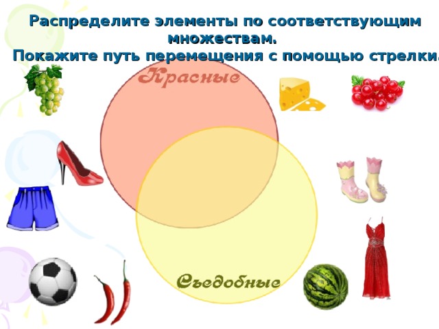 Распределите элементы по соответствующим множествам.  Покажите путь перемещения с помощью стрелки.